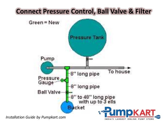 Pressure Pump: Pressure Pump Installation Guide