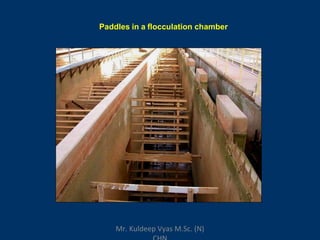 Paddles in a flocculation chamber
Mr. Kuldeep Vyas M.Sc. (N)
 