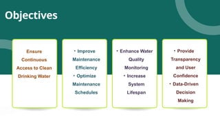 Ensure
Continuous
Access to Clean
Drinking Water
• Improve
Maintenance
Efficiency
• Optimize
Maintenance
Schedules
• Enhance Water
Quality
Monitoring
• Increase
System
Lifespan
• Provide
Transparency
and User
Confidence
• Data-Driven
Decision
Making
Objectives
 
