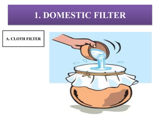 1. DOMESTIC FILTER
A. CLOTH FILTER
 