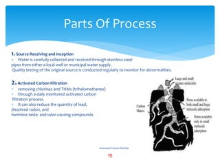 1.Source Receiving and Inception
 Water is carefully collected and received through stainless steel
pipes from either a local well or municipal water supply.
Quality testing of the original source is conducted regularly to monitor for abnormalities.
2.Activated Carbon Filtration
 removing chlorines and THMs (trihalomethanes)
 through a daily monitored activated carbon
filtration process.
 It can also reduce the quantity of lead,
dissolved radon, and
harmless taste- and odor-causing compounds.
Activated Carbon Particle
Parts Of Process
13
 