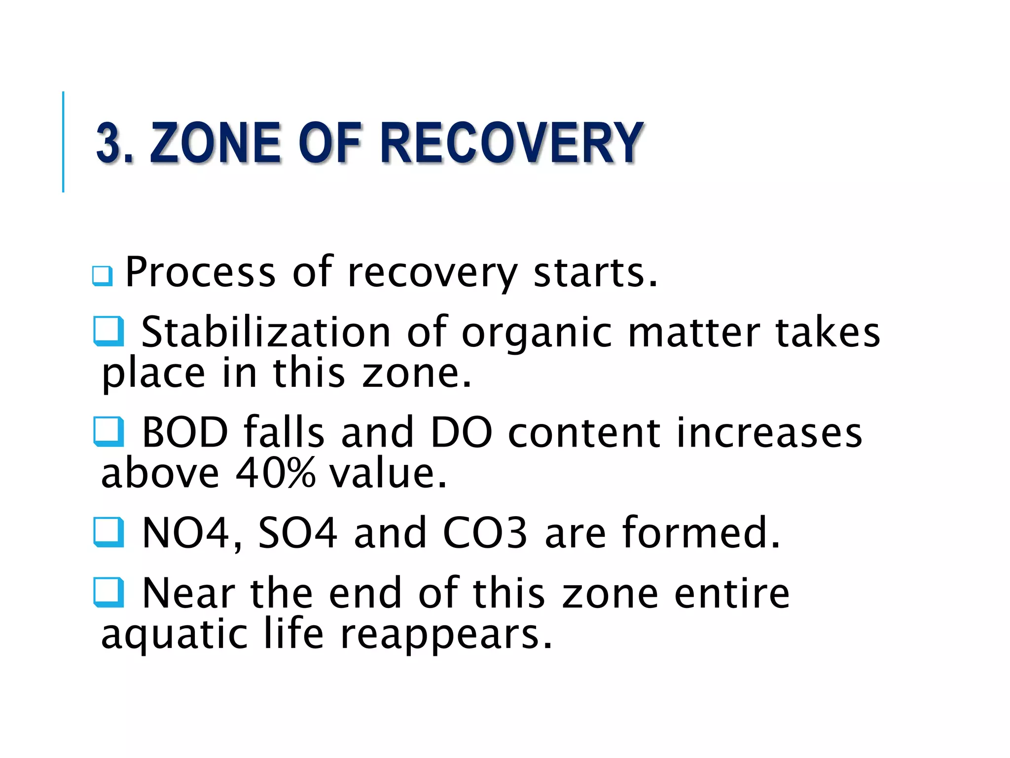 3. ZONE OF RECOVERY
 Process of recovery starts.
 Stabilization of organic matter takes
place in this zone.
 BOD falls and DO content increases
above 40% value.
 NO4, SO4 and CO3 are formed.
 Near the end of this zone entire
aquatic life reappears.
 