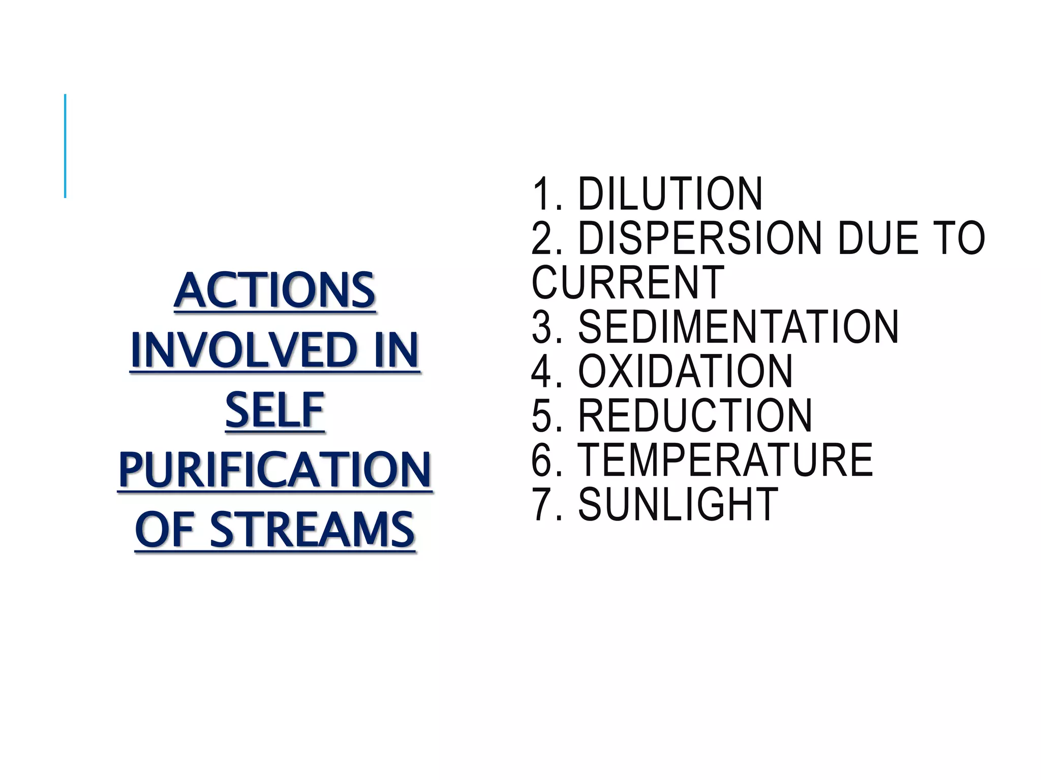 1. DILUTION
2. DISPERSION DUE TO
CURRENT
3. SEDIMENTATION
4. OXIDATION
5. REDUCTION
6. TEMPERATURE
7. SUNLIGHT
ACTIONS
INVOLVED IN
SELF
PURIFICATION
OF STREAMS
 