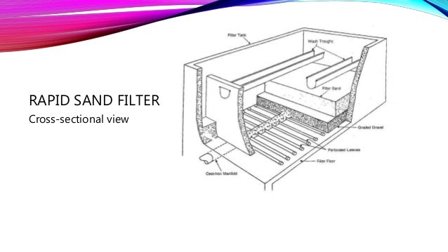 Water Purification Large Scale