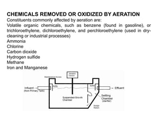 Water purification system | PPT