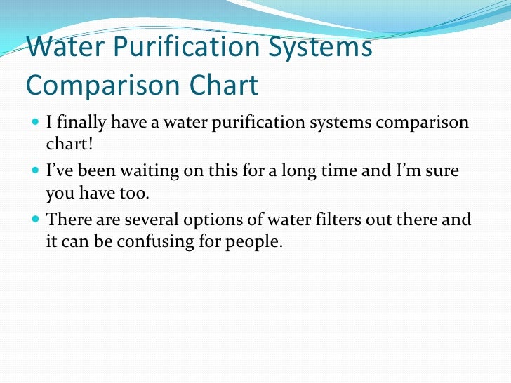 Water purification systems comparison chart