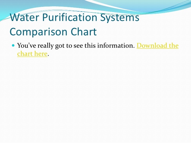 Water purification systems comparison chart