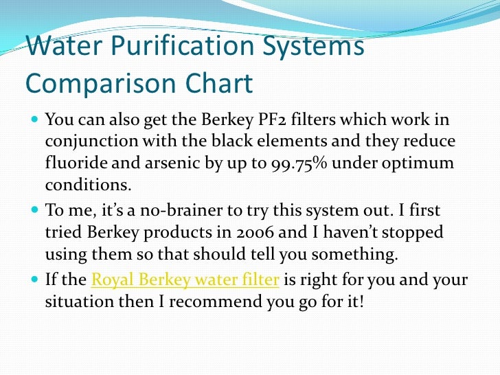 Water purification systems comparison chart