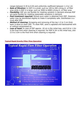 ranges between 0.35 to 0.55 and uniformity coefficient between 1.2 to 1.8.
 Rate of filtration: In SSF it is small, such as 100 to 200 L/h/sq.m. of filter
area while in RSF it is large, such as 3000 to 6000 L/h/sq.m. of filter area.
 Flexibility: SSF are not flexible for meeting variation in demand whereas RSF
are quite flexible for meeting reasonable variations in demand.
 Post treatment required: Almost pure water is obtained from SSF. However,
water may be disinfected slightly to make it completely safe. Disinfection is a
must after RSF.
 Method of cleaning: Scrapping and removing of the top 1.5 to 3 cm thick
layer is done to clean SSF. To clean RSF, sand is agitated and backwashed with
or without compressed air.
 Loss of head: In case of SSF approx. 10 cm is the initial loss, and 0.8 to 1.2m
is the final limit when cleaning is required. For RSF 0.3m is the initial loss, and
2.5 to 3.5m is the final limit when cleaning is required.
Typical Rapid Gravity Filter Flow Operation
 