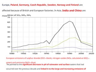 Europe, Poland, Germany, Czech Republic, Sweden, Norway and Finland are
affected because of British and European factories. In Asia, India and China are
mostly affected mainly because of the large number of factories.
European emissions of sulphur dioxide (SO2—black), nitrogen oxides (NOx, calculated as NO2—
green) and ammonia (NH3—blue)
He pointed to the significant decrease in pH of rainwater and surface waters that had
occurred over the previous decade and linked it to the large and increasing emissions of
 