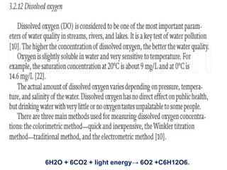 6H2O + 6CO2 + light energy→ 6O2 +C6H12O6.
 