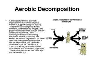 Aerobic Decomposition
• A biological process, in which,
organisms use available organic
matter to support biological activity.
The process uses organic matter,
nutrients, and dissolved oxygen, and
produces stable solids, carbon dioxide,
and more organisms. The
microorganisms which can only
survive in aerobic conditions are
known as aerobic organisms. In sewer
lines the sewage becomes anoxic if
left for a few hours and becomes
anaerobic if left for more than 1 1/2
days. Anoxic organisms work well
with aerobic and anaerobic organisms.
Facultative and anoxic are basically
the same concept.
 