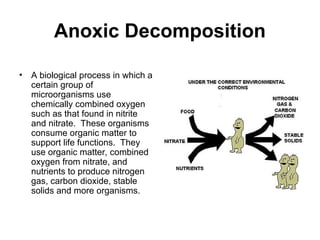 Anoxic Decomposition
• A biological process in which a
certain group of
microorganisms use
chemically combined oxygen
such as that found in nitrite
and nitrate. These organisms
consume organic matter to
support life functions. They
use organic matter, combined
oxygen from nitrate, and
nutrients to produce nitrogen
gas, carbon dioxide, stable
solids and more organisms.
 