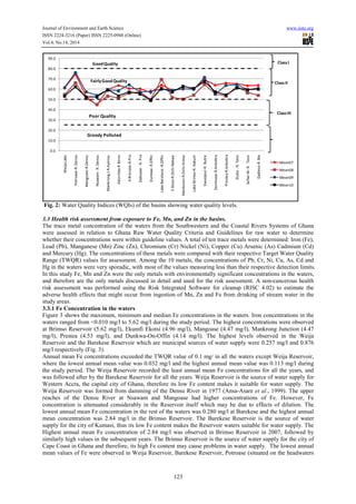 Water quality assessment of the southwestern and coastal river systems ...