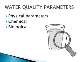  Physical parameters
 Chemical
 Biological
 