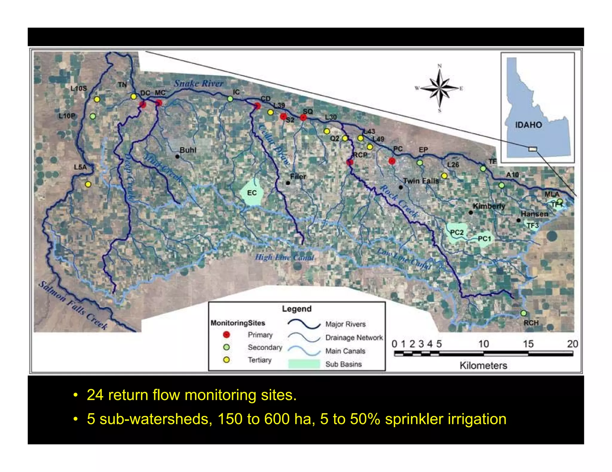 • 24 return flow monitoring sites.
• 5 sub-watersheds, 150 to 600 ha, 5 to 50% sprinkler irrigation
 