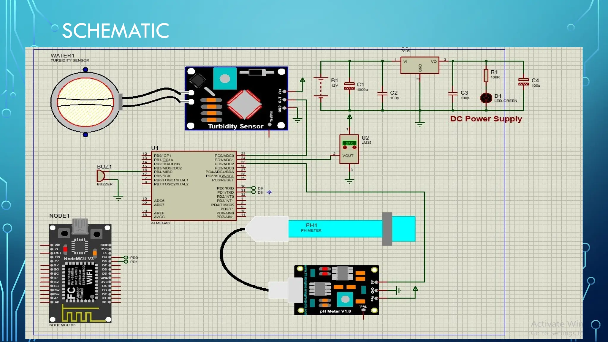 Water quality monitoring using IOT (1).pptx
