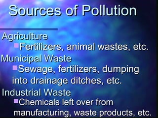 AgricultureAgriculture
Fertilizers, animal wastes, etc.Fertilizers, animal wastes, etc.
Sources of PollutionSources of Pollution
Sewage, fertilizers, dumpingSewage, fertilizers, dumping
into drainage ditches, etc.into drainage ditches, etc.
Municipal WasteMunicipal Waste
Industrial WasteIndustrial Waste
Chemicals left over fromChemicals left over from
manufacturing, waste products, etc.manufacturing, waste products, etc.
 