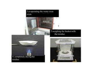 5.weighing the beakerwith
the residue.
4. completely dryingthe
residue
3.evaporating the water in an
oven
 