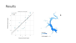 Water quality parameters estimation using remote sensing techniques | PPTX
