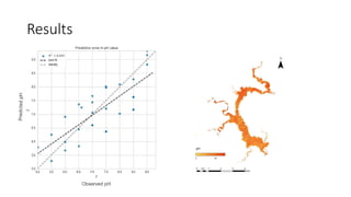 Water quality parameters estimation using remote sensing techniques | PPTX