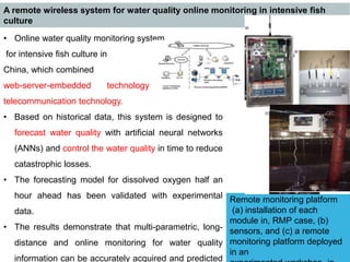 Monitoring of Water quality in aquaculture production system | PPTX