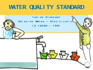 WATER QUALITY STANDARD Indian Standard Drinking Water - Specification IS 10500 : 1991 