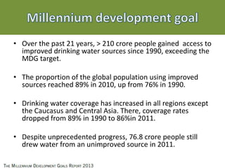 • Over the past 21 years, > 210 crore people gained access to
improved drinking water sources since 1990, exceeding the
MDG target.
• The proportion of the global population using improved
sources reached 89% in 2010, up from 76% in 1990.
• Drinking water coverage has increased in all regions except
the Caucasus and Central Asia. There, coverage rates
dropped from 89% in 1990 to 86%in 2011.
• Despite unprecedented progress, 76.8 crore people still
drew water from an unimproved source in 2011.
 