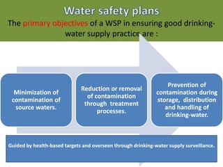 The primary objectives of a WSP in ensuring good drinking-
water supply practice are :
Minimization of
contamination of
source waters.
Reduction or removal
of contamination
through treatment
processes.
Prevention of
contamination during
storage, distribution
and handling of
drinking-water.
Guided by health-based targets and overseen through drinking-water supply surveillance.
 