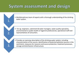 1.
• Multidisciplinary team of experts with a thorough understanding of the drinking
water system.
2.
• For eg. engineers, catchment & water managers, water quality specialists,
environmental or public health or hygienist professionals, operational staff and
representatives of consumers.
3.
• Provides an overview description of the drinking-water system, including
characterization of the source, identification of potential pollution sources in the
catchment, measures for resource and source protection, treatment processes,
storage and distribution infrastructure.
 