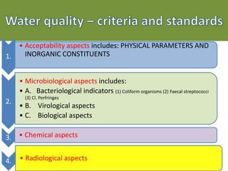 1.
• Acceptability aspects includes: PHYSICAL PARAMETERS AND
INORGANIC CONSTITUENTS
2.
• Microbiological aspects includes:
• A. Bacteriological indicators (1) Coliform organisms (2) Faecal streptococci
(3) Cl. Perfringes
• B. Virological aspects
• C. Biological aspects
3. • Chemical aspects
4. • Radiological aspects
 