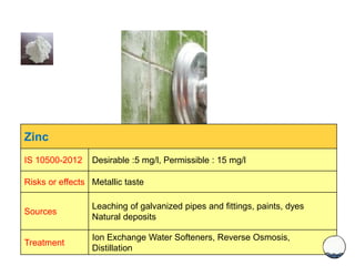 Zinc
IS 10500-2012 Desirable :5 mg/l, Permissible : 15 mg/l
Risks or effects Metallic taste
Sources
Leaching of galvanized pipes and fittings, paints, dyes
Natural deposits
Treatment
Ion Exchange Water Softeners, Reverse Osmosis,
Distillation
 