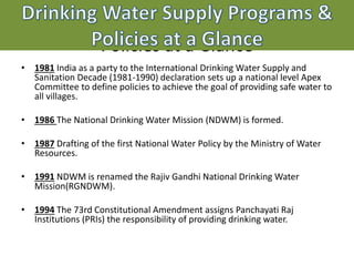 Drinking Water Supply Programs &
Policies at a Glance
• 1981 India as a party to the International Drinking Water Supply and
Sanitation Decade (1981-1990) declaration sets up a national level Apex
Committee to define policies to achieve the goal of providing safe water to
all villages.
• 1986 The National Drinking Water Mission (NDWM) is formed.
• 1987 Drafting of the first National Water Policy by the Ministry of Water
Resources.
• 1991 NDWM is renamed the Rajiv Gandhi National Drinking Water
Mission(RGNDWM).
• 1994 The 73rd Constitutional Amendment assigns Panchayati Raj
Institutions (PRIs) the responsibility of providing drinking water.
 