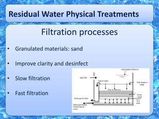 Residual Water Physical Treatments
Filtration processes
• Granulated materials: sand
• Improve clarity and desinfect
• Slow filtration
• Fast filtration
 