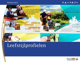 WaterReijk Deelnemersbijeenkomst 2015
