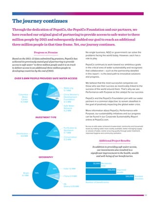 13
The journey continues
Through the dedication of PepsiCo, the PepsiCo Foundation and our partners, we
have reached our original goal of partnering to provide access to safe water to three
million people by 2015 and subsequently doubled our goal to reach an additional
three million people in that time frame. Yet, our journey continues.
No single business, NGO or government can solve the
problems facing the world today. However, each has a
role to play.
PepsiCo continues to work toward our ambitious goals
in the critical area of water sustainability and recognizes
that collaboration — ​such as the partnership detailed
in this report — ​is the best path to innovative solutions
and progress.
We believe that the most successful companies are
those who see their success as inextricably linked to the
success of the world around them. That’s why we see
Performance with Purpose as the catalyst for our success.
PepsiCo and the PepsiCo Foundation join with our water
partners in a common objective: to remain steadfast in
the goal of positively impacting the global water crisis.
More information about PepsiCo, Performance with
Purpose, our sustainability initiatives and our progress
can be found in our Corporate Sustainability Report
online at PepsiCo.com.
Additional Project Benefits
In addition to providing safe water access,
our investments also resulted in a
significant improvement to the health, wealth
and well-being of our beneficiaries.
Reclaimed
time
52,000
Improved
wealth
Avoided
diseases
106,000
168,000
Number of beneficiaries
Progress vs. Promise
Based on the 2011–13 data submitted by grantees, PepsiCo has
achieved its previously stated goal of partnering to provide
access to safe water1
to three million people and it is on track
to deliver access to an additional three million people in
developing countries by the end of 2015.
OVER 5.6MM PEOPLE PROVIDED SAFE WATER ACCESS
INVESTMENT TYPE
GEOGRAPHY
1
Access to safe water achieved at watershed, community and household
levels by making water more readily available, better managing supply
or volume of water, and/or ensuring quality through water treatment,
improved hygiene and community sanitation.
75%
13%
8%
4%
Water.org
0.7 MM
China Women’s
Development
Foundation
0.5 MM
Columbia
Water
Center
4.3 MM
Safe Water
Network
0.2 MM
84%
13%
3%
Puriﬁcation 
Sanitation
0.7 MM
Conservation
0.2 MM
Distribution
4.8 MM
73%
18%
8%
India 1.0 MM
China 0.5 MM
Brazil
4.1 MM
1%
Ghana 0.05 MM
 