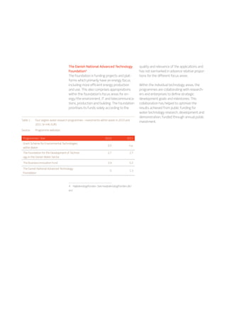 Programmes/ Year 2010 2011
Grant Scheme for Environmental Technologies
within Water
2.0 n.a.
The Foundation for the Development of Technol-
ogy in the Danish Water Sector
2.7 2.7
The Business Innovation Fund 3.9 5.5
The Danish National Advanced Technology
Foundation
0 1.3
Table 1.	 Four largest water research programmes – investments within water in 2010 and 		
	 2011 (in mill. EUR)
Source:	 Programme websites
The Danish National Advanced Technology
Foundation4
The foundation is funding projects and plat-
forms which primarily have an energy focus,
including more efficient energy production
and use. This also comprises appropriations
within the foundation’s focus areas for en-
ergy/the environment, IT and telecommunica-
tions, production and building. The Foundation
prioritises its funds solely according to the
4  Højteknologifonden. See hoejteknologifonden.dk/
en/
quality and relevance of the applications and
has not earmarked in advance relative propor-
tions for the different focus areas.
Within the individual technology areas, the
programmes are collaborating with research-
ers and enterprises to define strategic
development goals and milestones. This
collaboration has helped to optimize the
results achieved from public funding for
water technology research, development and
demonstration, funded through annual public
investment.
 