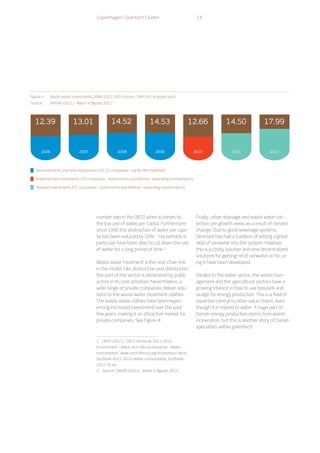 Copenhagen Cleantech Cluster 14
Figure 4.	 Waste water investments 2006-2012 (2010 prices – DKK/m3 of water sold)
Source:	 DANVA (2011): “Water in figures 2011”
12.39
2006 2007 2008 2009 2010 2011 2012
13.01 14.52 14.53 12.66 14.50 17.99
Reinvestments and new investments (16-22 companies - earlier BM medthod)
Implemented investments (57 companies - Investments and lifetime - extending investements)
Planned investments (57 companies - Investments and lifetime - extending investements)
number two in the OECD when it comes to
the low use of water per capita. Furthermore,
since 1990 the abstraction of water per capi-
ta has been reduced by 50%1
. Households in
particular have been able to cut down the use
of water for a long period of time.2
Waste water treatment is the next chain link
in the model. Like abstraction and distribution,
this part of the sector is dominated by public
actors in its core activities. Nevertheless, a
wide range of private companies deliver solu-
tions to the waste water treatment utilities.
The waste water utilities have been experi-
encing increased investment over the past
few years, making it an attractive market for
private companies. See Figure 4.
1  OECD (2011): “OECD Factbook 2011-2012.
Environment – Water and natural resources – Water
consumption” www.oecd-ilibrary.org/economics/oecd-
factbook-2011-2012/water-consumption_factbook-
2011-76-en
2  Source: DANVA (2011): “Water in figures 2011”
Finally, urban drainage and waste water col-
lection are growth areas as a result of climate
change. Due to good sewerage systems,
Denmark has had a tradition of letting a great
deal of rainwater into the system. However,
this is a costly solution and new decentralized
solutions for getting rid of rainwater or for us-
ing it have been developed.
Parallel to the water sector, the waste man-
agement and the agricultural sectors have a
growing interest in how to use biosolids and
sludge for energy production. This is a field of
expertise central to other value chains, even
though it is related to water. A huge part of
Danish energy production stems from waste
incineration, but this is another story of Danish
specialties within greentech.
 