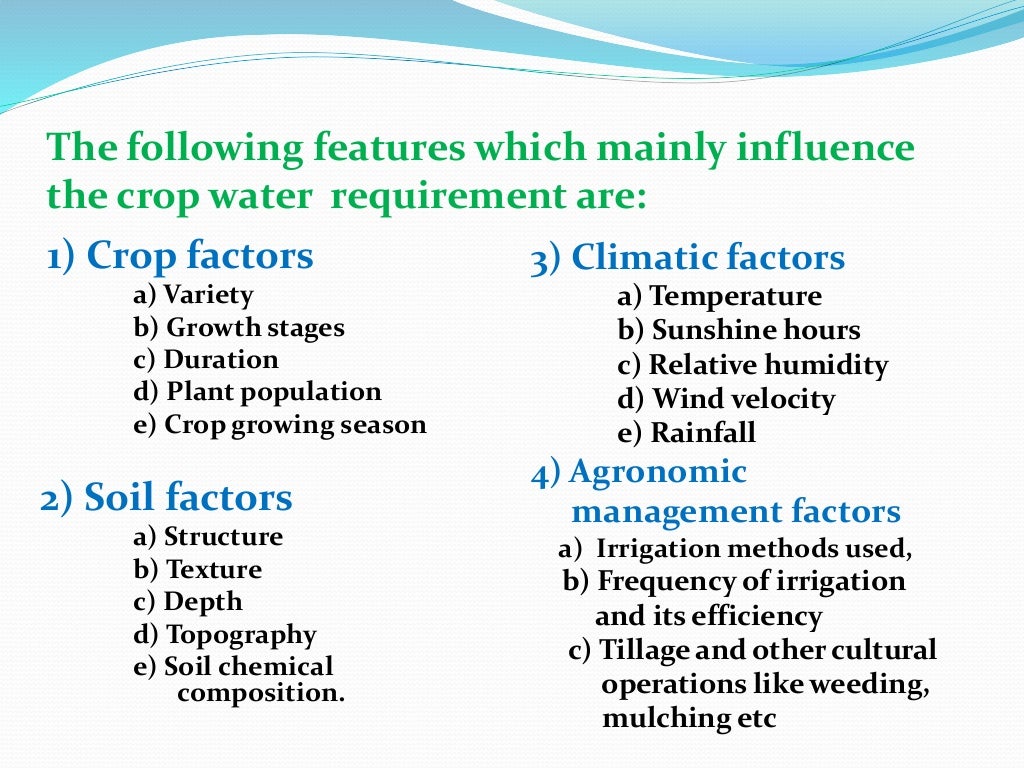 Water requirement of crops