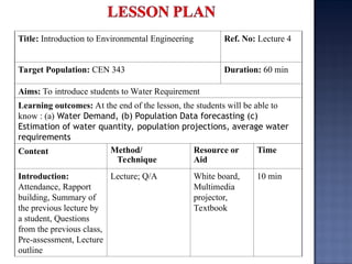 Title: Introduction to Environmental Engineering Ref. No: Lecture 4
Target Population: CEN 343 Duration: 60 min
Aims: To introduce students to Water Requirement
Learning outcomes: At the end of the lesson, the students will be able to
know : (a) Water Demand, (b) Population Data forecasting (c)
Estimation of water quantity, population projections, average water
requirements
Content Method/
Technique
Resource or
Aid
Time
Introduction:
Attendance, Rapport
building, Summary of
the previous lecture by
a student, Questions
from the previous class,
Pre-assessment, Lecture
outline
Lecture; Q/A White board,
Multimedia
projector,
Textbook
10 min
 