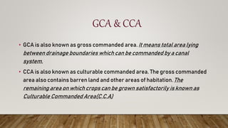 Commanded Area WATER REQUIREMENT OF CROPS.pptx