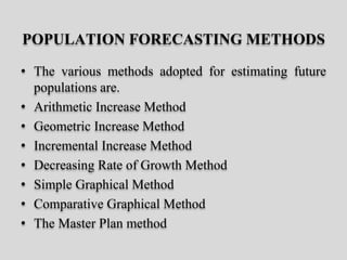 Water Requirements | PPTX