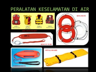 Water rescue | PPTX