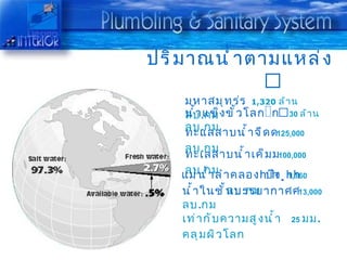ปริ ม าณนำ ้ า ตามแหล่ ง
                 q
    มหาสมุ ท รร 1,320 ล้ า น
                       ่
    นำ ้ า แข็ ง ขั ้ ว โลก » ก¬ 30 ล้ า น
    ลบ.กม
    ลบ.กม
    ทะแลสาบนำ ้ า จื ด ด125,000
    ลบ.กม
    ทะเลสาบนำ ้ า เค็ ม ม100,000
    ลบ.กม
    แม่ น ำ ้ า ลำ า คลอง บึ ง 1,160
                  ลบ.กม
    นำ ้ า ในชั ้ น บรรยากาศศ13,000
    ลบ.กม
    เท่ า กั บ ความสู ง นำ ้ า 25 มม.
    คลุ ม ผิ ว โลก
 