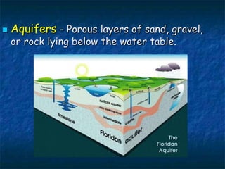  Aquifers - Porous layers of sand, gravel,
or rock lying below the water table.
 