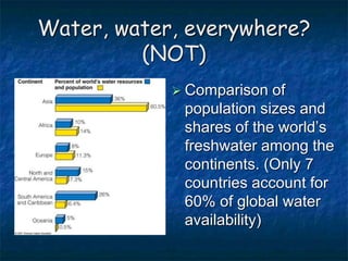 Water, water, everywhere?
(NOT)
 Comparison of
population sizes and
shares of the world’s
freshwater among the
continents. (Only 7
countries account for
60% of global water
availability)
 