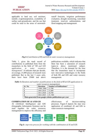 HBRP Publication Page 29-41 2023. All Rights Reserved Page 32
Journal of Water Resource Research and Development
Volume 6 Issue 1
DOI: https://doi.org/10.5281/zenodo.7878771
applicable to land use, soil moisture,
rainfall, evapotranspiration, availability of
surface and groundwater, and the use that
could be used in the areas of snowmelt-
runoff forecasts, irrigation performance
evaluation, drought monitoring, watershed
treatment, reservoir sedimentation, and
flood mapping and management.
Fig.3:-Contribution of RS and GIS in water resources management.
Table 1, gives the track record of
contributions in published form from the
researchers in the field of “RS and GIS
applications in water resources
management”. It indicates that per decade,
on average, 21,000 pieces of research were
published. But in the last 3 years only,
there have been 25000 and above
publications available, which indicates that
there has been a saturation of research
topics in above mentioned subject.
Therefore, it is the demand for the time
that the researchers need to incorporate
new innovative technologies in the fields
of both RS and GIS and water resource
management.
Table 1:-Duration and number of publications in the field of RS & GIS applications in
water resources management.
Sr. No. Duration Number of Publications*
1 1990- 2000 21,700
2 2001-2010 21,400
3 2011-2020 24,700
4 2021-2023 25, 500
*Data generated from google scholar publications per year
COMBINATION OF AI AND GIS
AI (Artificial Intelligence) and GIS
(Geographic Information Systems) can be
used together for water resources
management to improve the efficiency and
effectiveness of decision-making
processes. Figure-4 depicts the step wise
application of combined AI and GIS in
water resources management:
Fig.4:- step-wise process for working with the combination of AI and GIS.
 