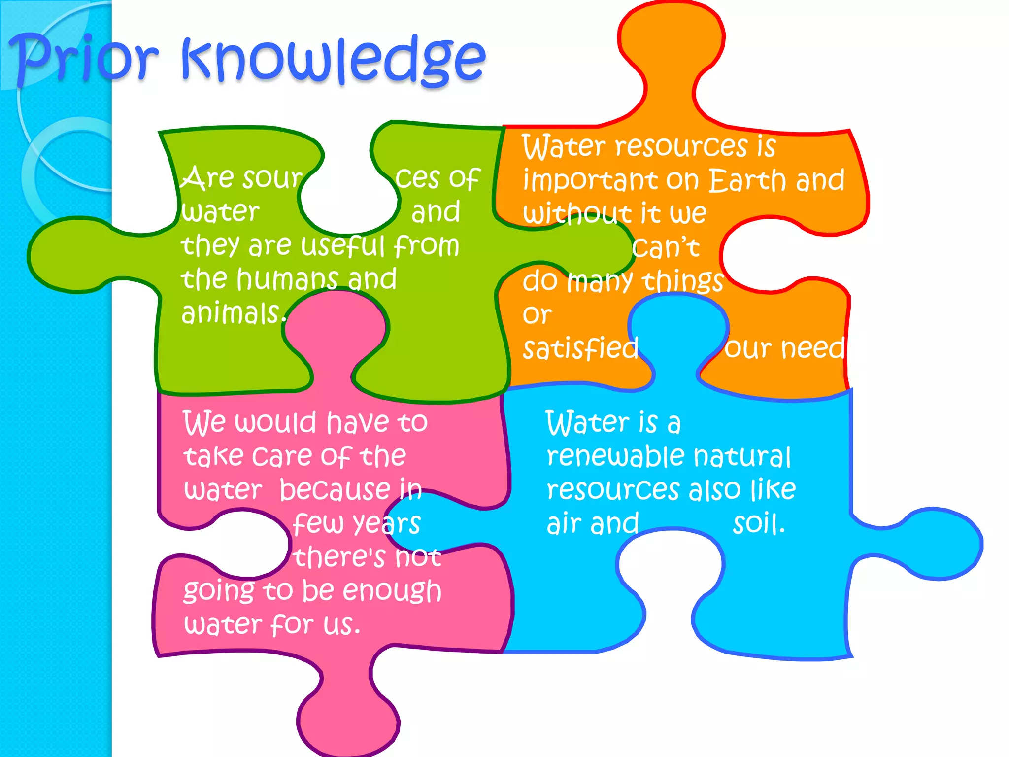 Prior knowledge
                              Water resources is
     Are sour        ces of   important on Earth and
     water            and     without it we
     they are useful from              can’t
     the humans and           do many things
     animals.                 or
                              satisfied      our needs.

     We would have to          Water is a
     take care of the          renewable natural
     water because in          resources also like
             few years         air and       soil.
             there's not
     going to be enough
     water for us.
 