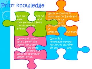Prior knowledge
                              Water resources is
     Are sour        ces of   important on Earth and
     water            and     without it we
     they are useful from              can’t
     the humans and           do many things
     animals.                 or
                              satisfied      our needs.

     We would have to          Water is a
     take care of the          renewable natural
     water because in          resources also like
             few years         air and       soil.
             there's not
     going to be enough
     water for us.
 