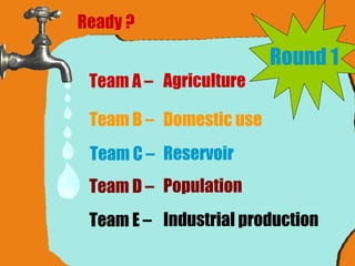Round 1 Team A –  Team B –  Team C –  Team D –  Team E –  Ready ? Agriculture Domestic use Reservoir Population Industrial production 